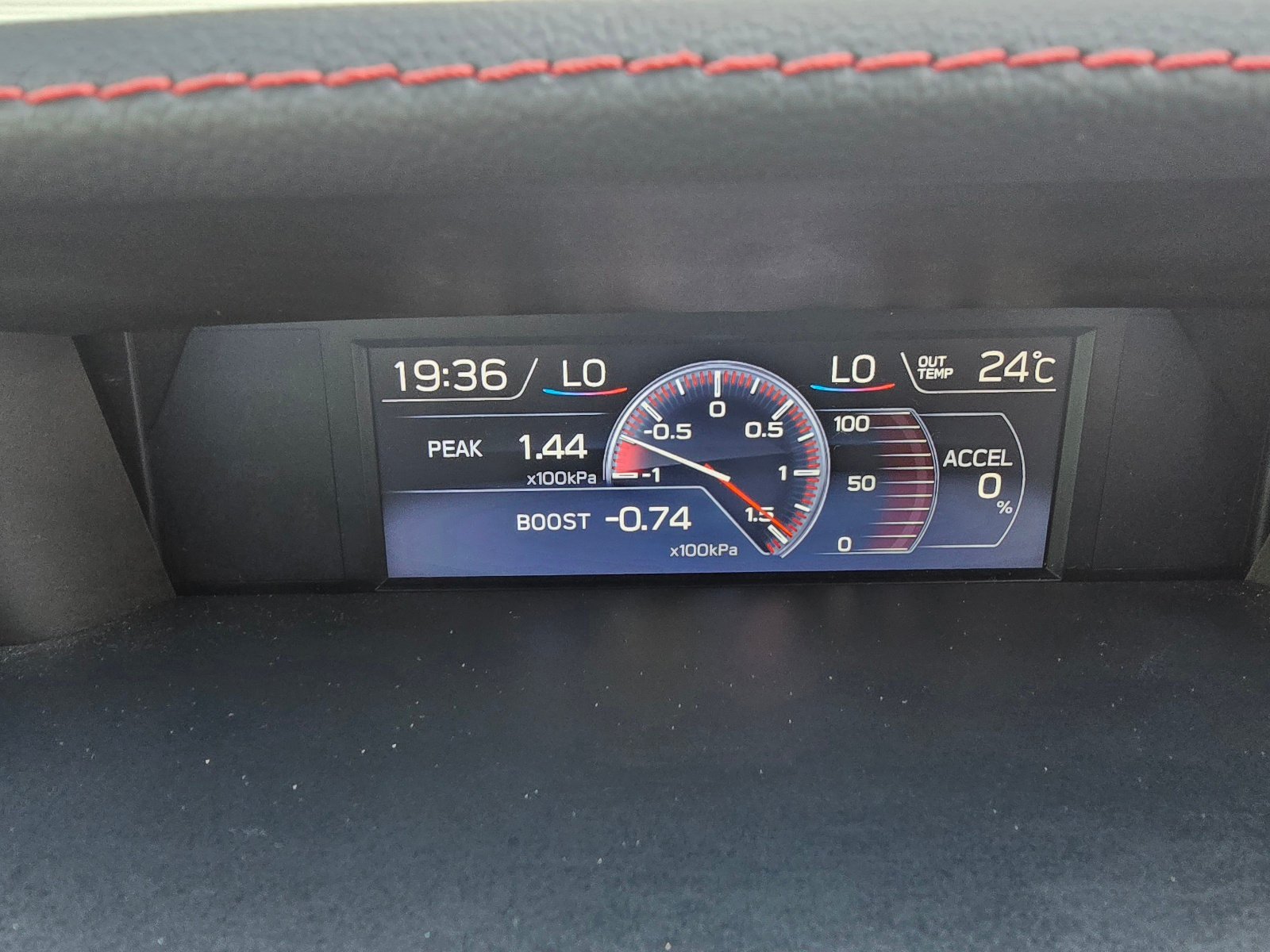 2019 SUBARU Levorg 2.0 STi Sport Auto Eyesight Performance Pack